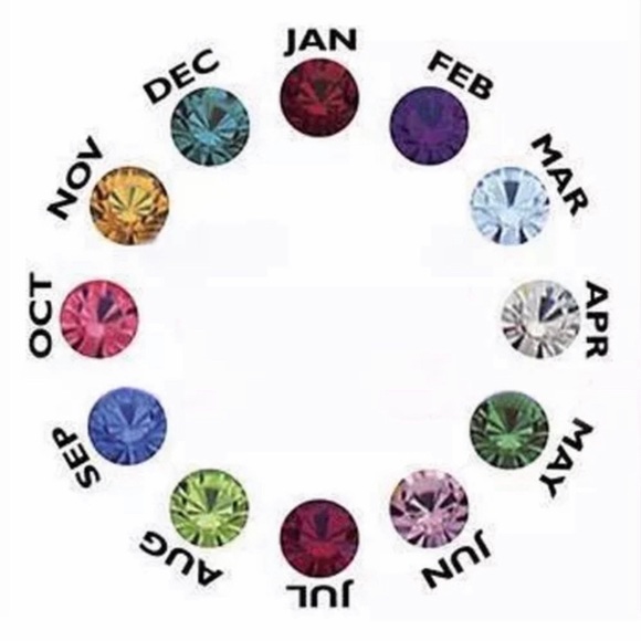 LC-#6 (4X)  Birthstone floating locket charms - Picture 8 of 14